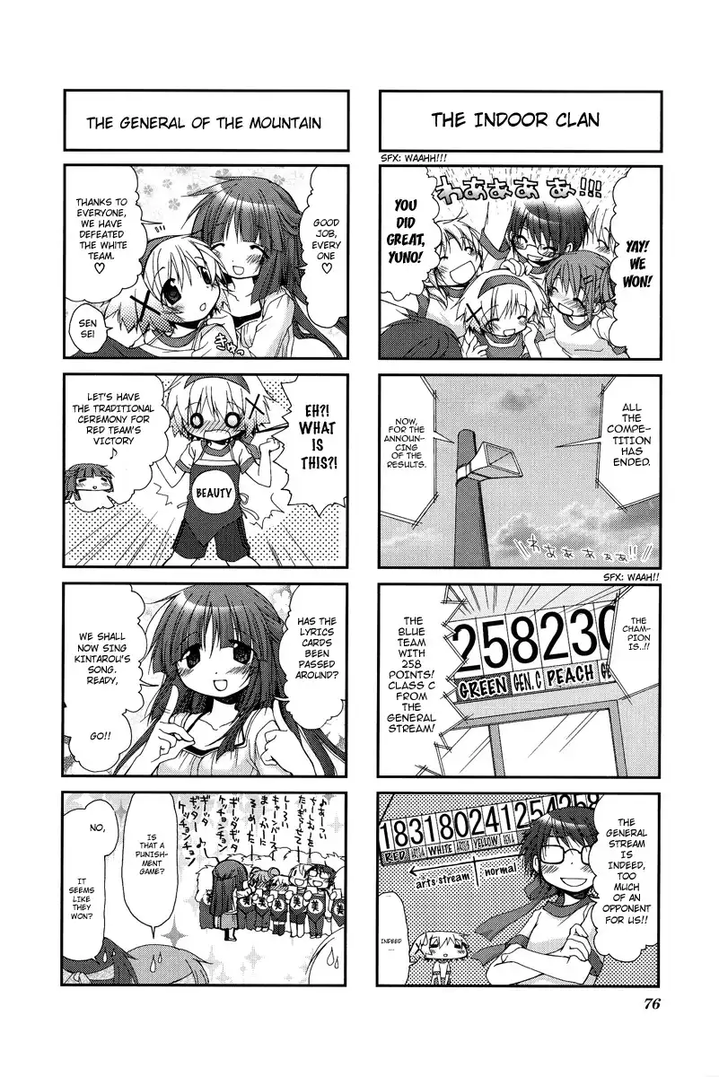 Hidamari Sketch Chapter 22 8